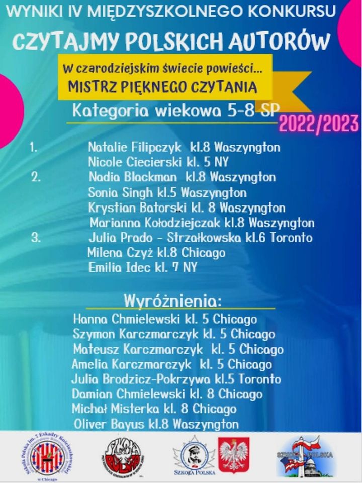 OGŁOSZENIE WYNIKÓW KONKURSU – CZYTAJMY POLSKICH AUTORÓW.